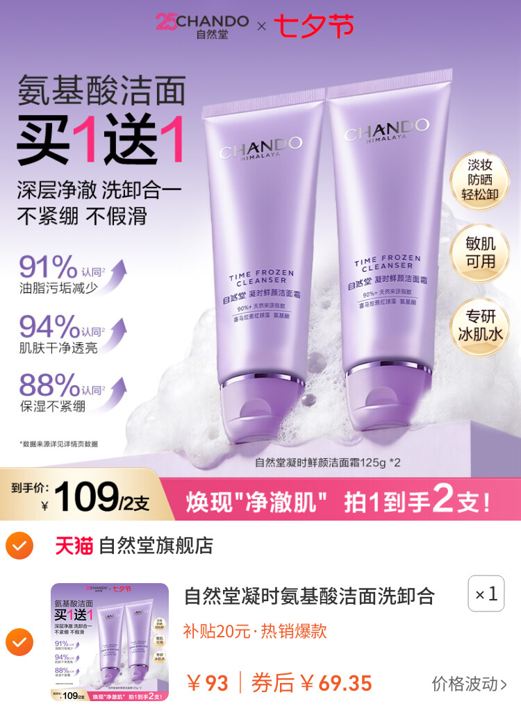 自然堂凝时氨基酸洁面洗卸合一保湿洁面乳温和敏肌可用洗面奶女 主图